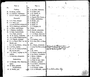  Algemeen adresboekje der gemeente Dordrecht. Voor het jaar 1854. Eerste jaargang, pagina 4
