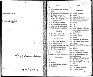  Algemeen adresboekje der gemeente Dordrecht. Voor het jaar 1854. Eerste jaargang, pagina 5
