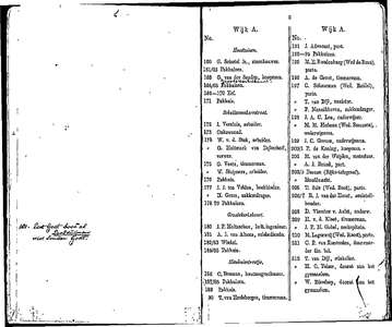  Algemeen adresboekje der gemeente Dordrecht. Voor het jaar 1854. Eerste jaargang, pagina 7
