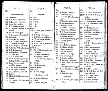  Algemeen adresboekje der gemeente Dordrecht. Voor het jaar 1854. Eerste jaargang, pagina 8