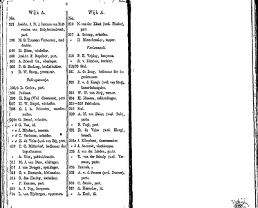  Algemeen adresboekje der gemeente Dordrecht. Voor het jaar 1854. Eerste jaargang, pagina 9