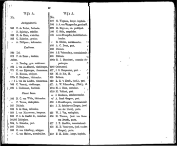 Algemeen adresboekje der gemeente Dordrecht. Voor het jaar 1854. Eerste jaargang, pagina 12