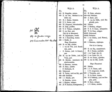  Algemeen adresboekje der gemeente Dordrecht. Voor het jaar 1854. Eerste jaargang, pagina 13