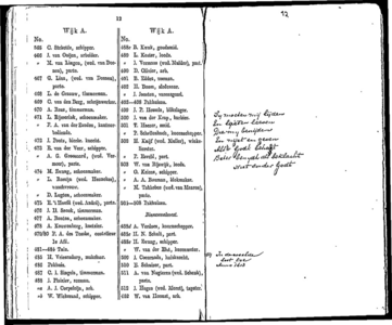  Algemeen adresboekje der gemeente Dordrecht. Voor het jaar 1854. Eerste jaargang, pagina 14