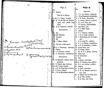  Algemeen adresboekje der gemeente Dordrecht. Voor het jaar 1854. Eerste jaargang, pagina 15