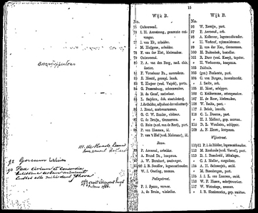 Algemeen adresboekje der gemeente Dordrecht. Voor het jaar 1854. Eerste jaargang, pagina 17