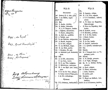  Algemeen adresboekje der gemeente Dordrecht. Voor het jaar 1854. Eerste jaargang, pagina 19