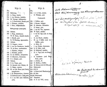 Algemeen adresboekje der gemeente Dordrecht. Voor het jaar 1854. Eerste jaargang, pagina 20