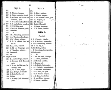  Algemeen adresboekje der gemeente Dordrecht. Voor het jaar 1854. Eerste jaargang, pagina 22