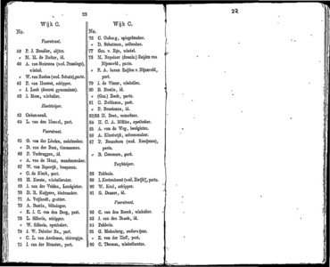  Algemeen adresboekje der gemeente Dordrecht. Voor het jaar 1854. Eerste jaargang, pagina 24