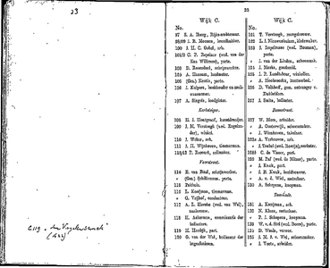  Algemeen adresboekje der gemeente Dordrecht. Voor het jaar 1854. Eerste jaargang, pagina 25