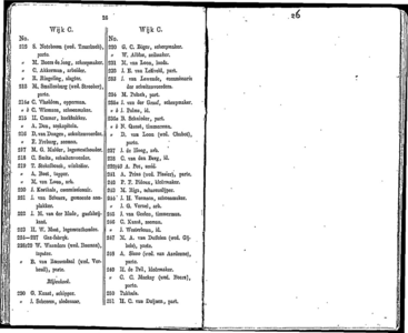  Algemeen adresboekje der gemeente Dordrecht. Voor het jaar 1854. Eerste jaargang, pagina 28