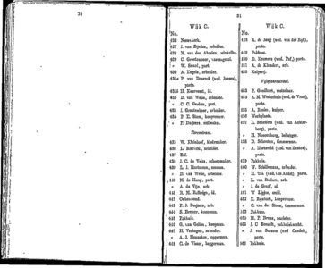  Algemeen adresboekje der gemeente Dordrecht. Voor het jaar 1854. Eerste jaargang, pagina 33