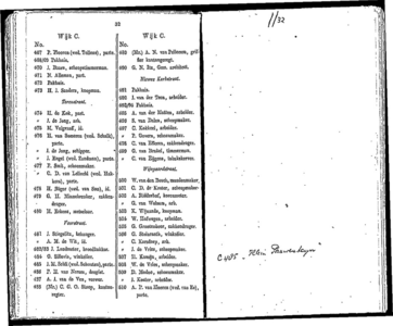  Algemeen adresboekje der gemeente Dordrecht. Voor het jaar 1854. Eerste jaargang, pagina 34