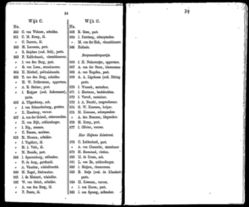  Algemeen adresboekje der gemeente Dordrecht. Voor het jaar 1854. Eerste jaargang, pagina 36