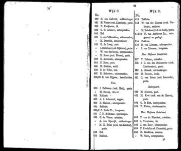  Algemeen adresboekje der gemeente Dordrecht. Voor het jaar 1854. Eerste jaargang, pagina 37