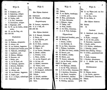  Algemeen adresboekje der gemeente Dordrecht. Voor het jaar 1854. Eerste jaargang, pagina 38