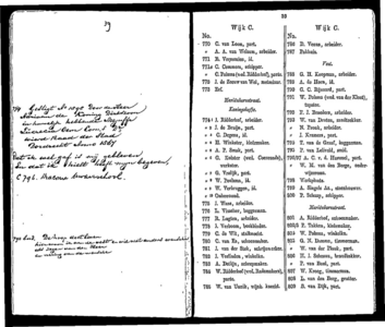  Algemeen adresboekje der gemeente Dordrecht. Voor het jaar 1854. Eerste jaargang, pagina 40