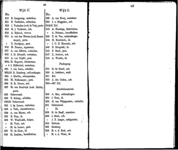  Algemeen adresboekje der gemeente Dordrecht. Voor het jaar 1854. Eerste jaargang, pagina 41