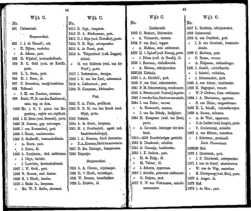  Algemeen adresboekje der gemeente Dordrecht. Voor het jaar 1854. Eerste jaargang, pagina 45