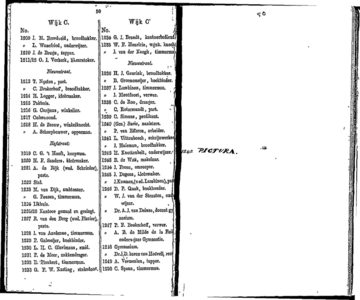  Algemeen adresboekje der gemeente Dordrecht. Voor het jaar 1854. Eerste jaargang, pagina 50