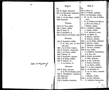  Algemeen adresboekje der gemeente Dordrecht. Voor het jaar 1854. Eerste jaargang, pagina 51