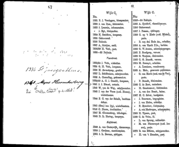  Algemeen adresboekje der gemeente Dordrecht. Voor het jaar 1854. Eerste jaargang, pagina 53