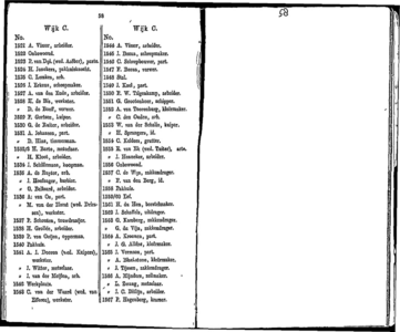  Algemeen adresboekje der gemeente Dordrecht. Voor het jaar 1854. Eerste jaargang, pagina 57