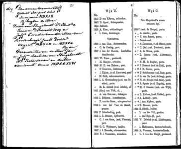  Algemeen adresboekje der gemeente Dordrecht. Voor het jaar 1854. Eerste jaargang, pagina 60