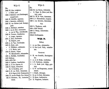  Algemeen adresboekje der gemeente Dordrecht. Voor het jaar 1854. Eerste jaargang, pagina 61