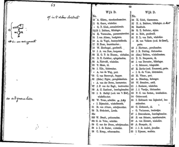  Algemeen adresboekje der gemeente Dordrecht. Voor het jaar 1854. Eerste jaargang, pagina 62