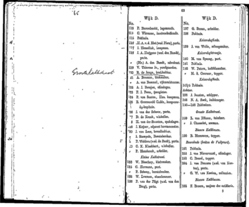  Algemeen adresboekje der gemeente Dordrecht. Voor het jaar 1854. Eerste jaargang, pagina 64