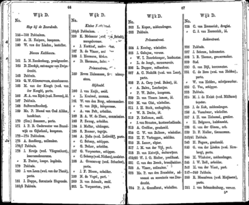  Algemeen adresboekje der gemeente Dordrecht. Voor het jaar 1854. Eerste jaargang, pagina 65