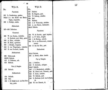  Algemeen adresboekje der gemeente Dordrecht. Voor het jaar 1854. Eerste jaargang, pagina 66