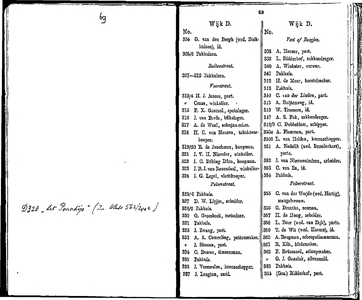  Algemeen adresboekje der gemeente Dordrecht. Voor het jaar 1854. Eerste jaargang, pagina 67