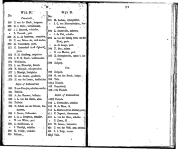  Algemeen adresboekje der gemeente Dordrecht. Voor het jaar 1854. Eerste jaargang, pagina 68