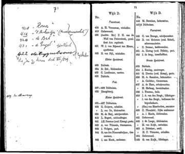  Algemeen adresboekje der gemeente Dordrecht. Voor het jaar 1854. Eerste jaargang, pagina 69