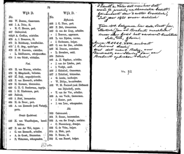  Algemeen adresboekje der gemeente Dordrecht. Voor het jaar 1854. Eerste jaargang, pagina 70