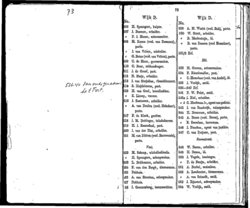  Algemeen adresboekje der gemeente Dordrecht. Voor het jaar 1854. Eerste jaargang, pagina 71