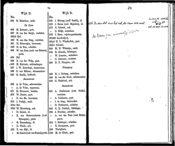  Algemeen adresboekje der gemeente Dordrecht. Voor het jaar 1854. Eerste jaargang, pagina 72