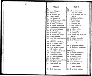  Algemeen adresboekje der gemeente Dordrecht. Voor het jaar 1854. Eerste jaargang, pagina 73