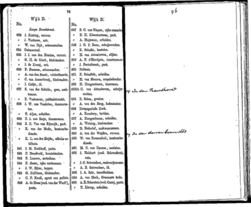  Algemeen adresboekje der gemeente Dordrecht. Voor het jaar 1854. Eerste jaargang, pagina 74