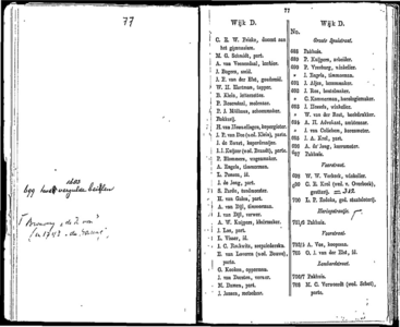  Algemeen adresboekje der gemeente Dordrecht. Voor het jaar 1854. Eerste jaargang, pagina 75