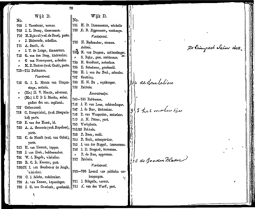  Algemeen adresboekje der gemeente Dordrecht. Voor het jaar 1854. Eerste jaargang, pagina 76