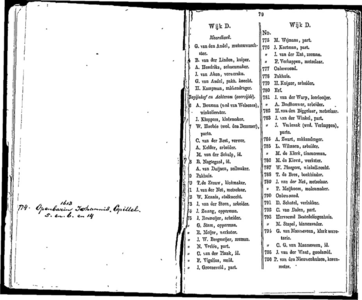  Algemeen adresboekje der gemeente Dordrecht. Voor het jaar 1854. Eerste jaargang, pagina 77