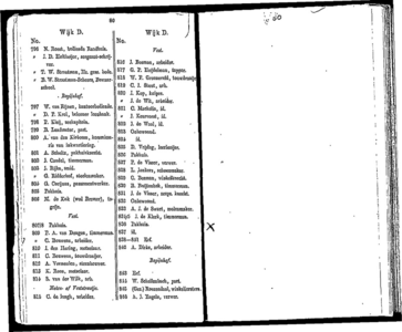  Algemeen adresboekje der gemeente Dordrecht. Voor het jaar 1854. Eerste jaargang, pagina 78