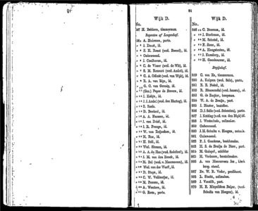  Algemeen adresboekje der gemeente Dordrecht. Voor het jaar 1854. Eerste jaargang, pagina 79