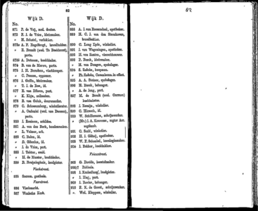  Algemeen adresboekje der gemeente Dordrecht. Voor het jaar 1854. Eerste jaargang, pagina 80