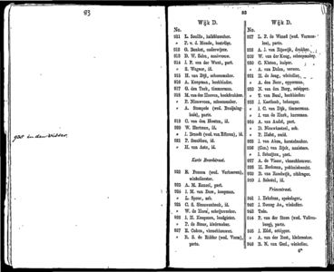  Algemeen adresboekje der gemeente Dordrecht. Voor het jaar 1854. Eerste jaargang, pagina 81