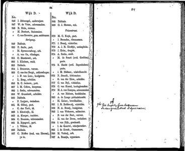 Algemeen adresboekje der gemeente Dordrecht. Voor het jaar 1854. Eerste jaargang, pagina 82